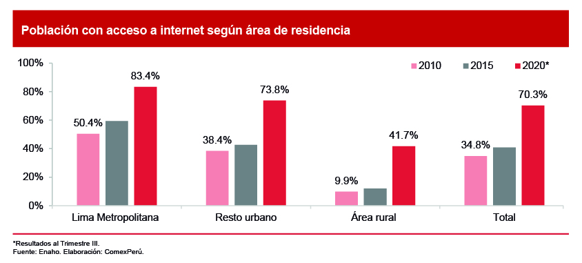 Imagen de ejemplo